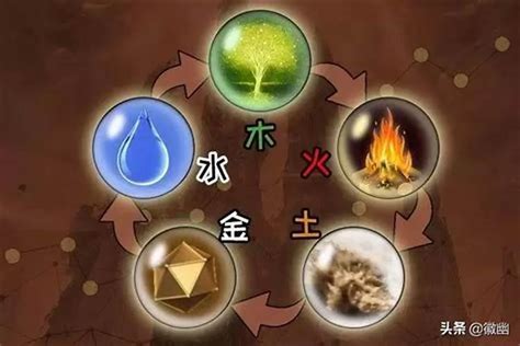 五行金多|八字金多的人命运如何 八字金多的人有什么特点